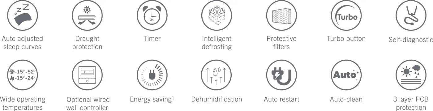 Braemer Austral air conditioner additional features including auto adjusted sleep curves, draught protection, timer